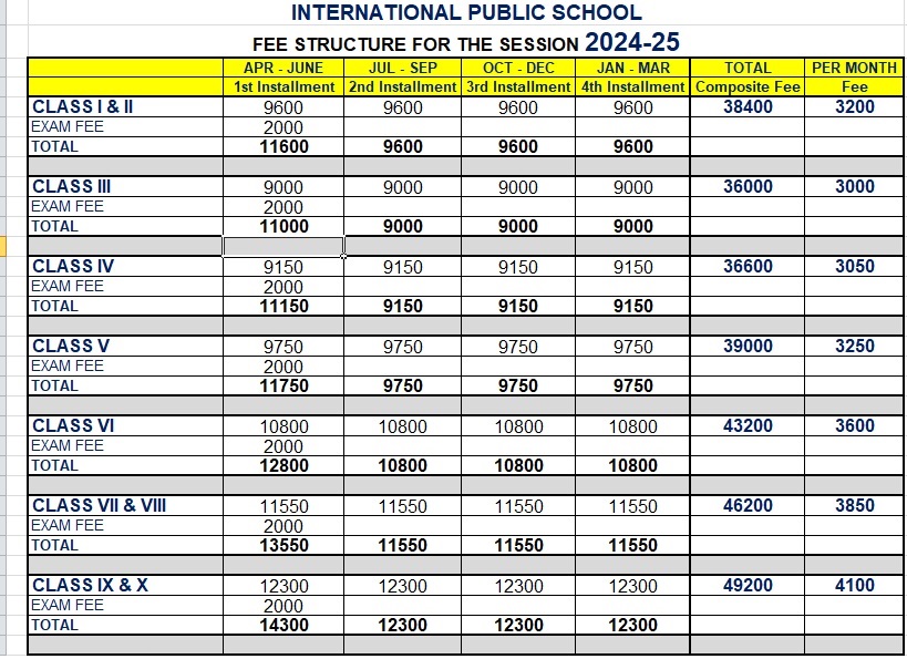 FEE STRUCTURE 2024-25