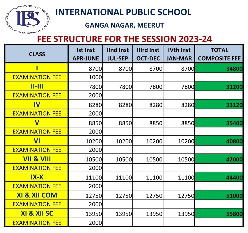 FEE STRUCTURE 2023-24